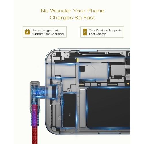 USB C iPhone Charging Cable L Shape [3M+3M Set of 2] [USB PD Compatible Rapid Charging] TypeC iPhone Cable Ultra Durable Compatible with iPhone 14 13