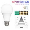 Настольная лампа с LED-лампой E27, лампочки реальной мощности, AC 165В-220В, лампа-прожектор, лампа LED, лампочки, ночник, 5Вт, 7Вт, 9Вт, 12Вт, 15Вт, 18Вт