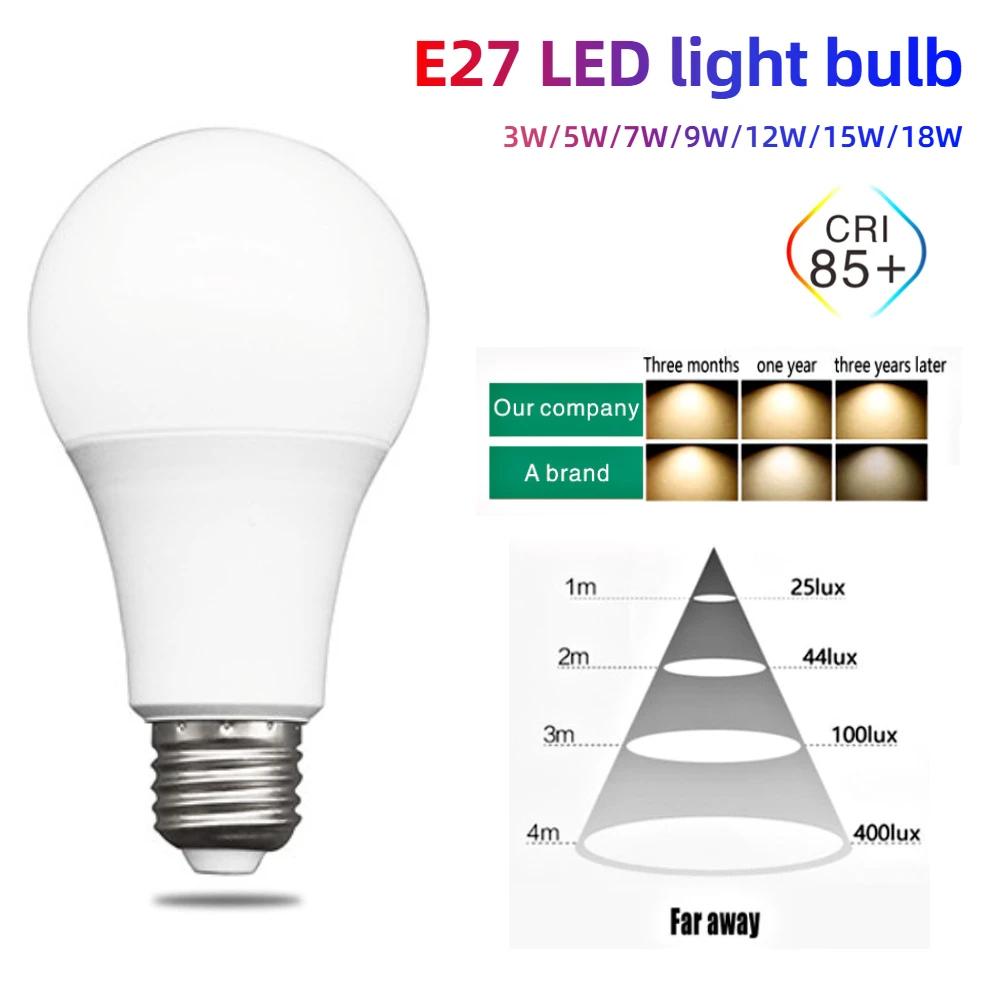 Настольная лампа с LED-лампой E27, лампочки реальной мощности, AC 165В-220В, лампа-прожектор, лампа LED, лампочки, ночник, 5Вт, 7Вт, 9Вт, 12Вт, 15Вт, 18Вт