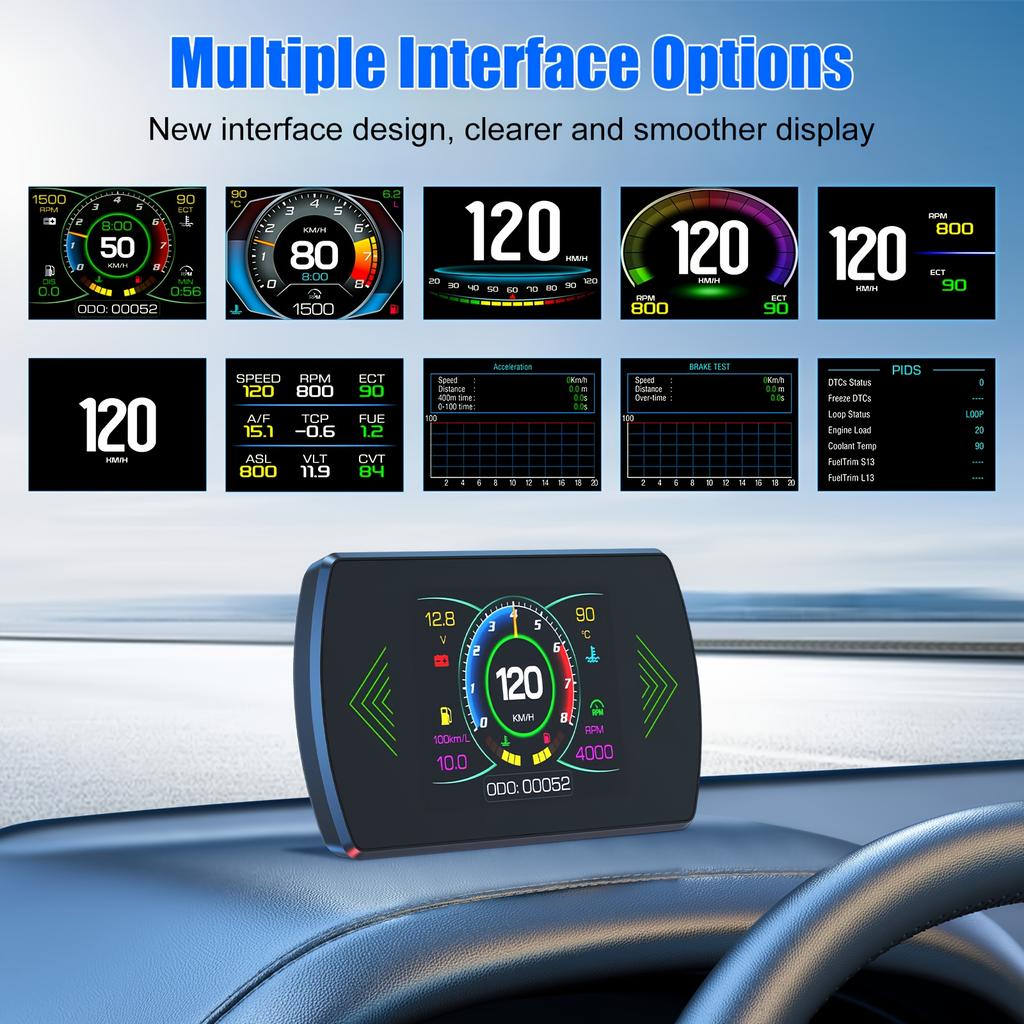 Автомобильный проекционный дисплей (HUD) со спидометром GPS, светодиодами OBD и GPS, подключением Type-C, возможностями высокой четкости и многофункциональностью