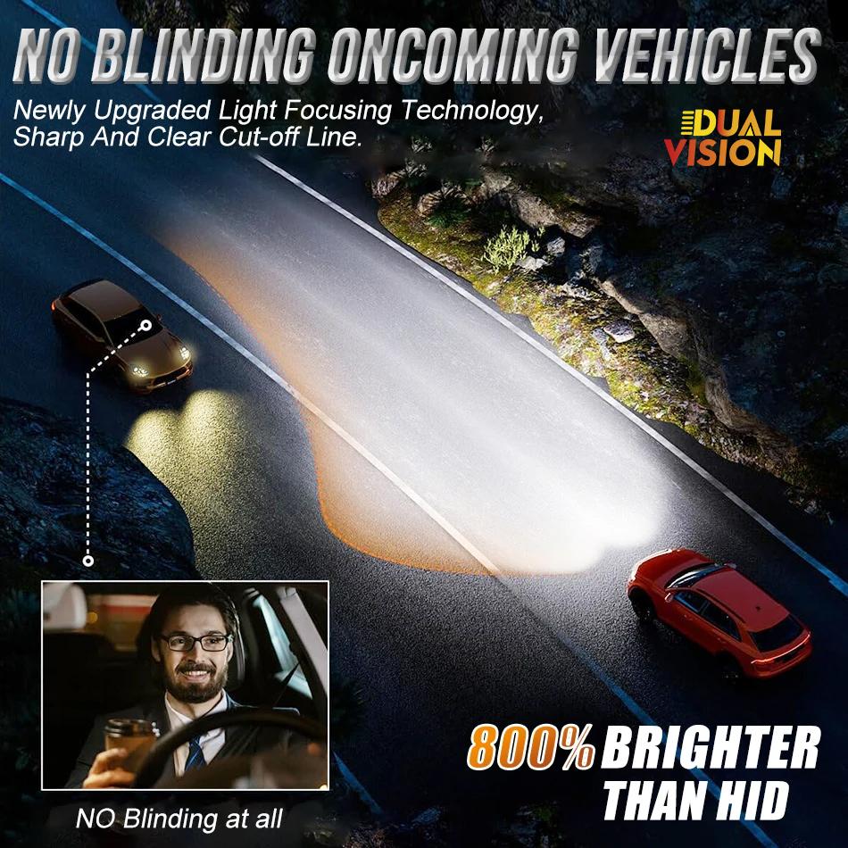 D3S LED D1S Car Headlights Canbus For Ballast D2S D4S D5S D8S Led HID D1R D2R D3R D4R D5R D8R Bulb Plug&Play Car Light 110W HLXG