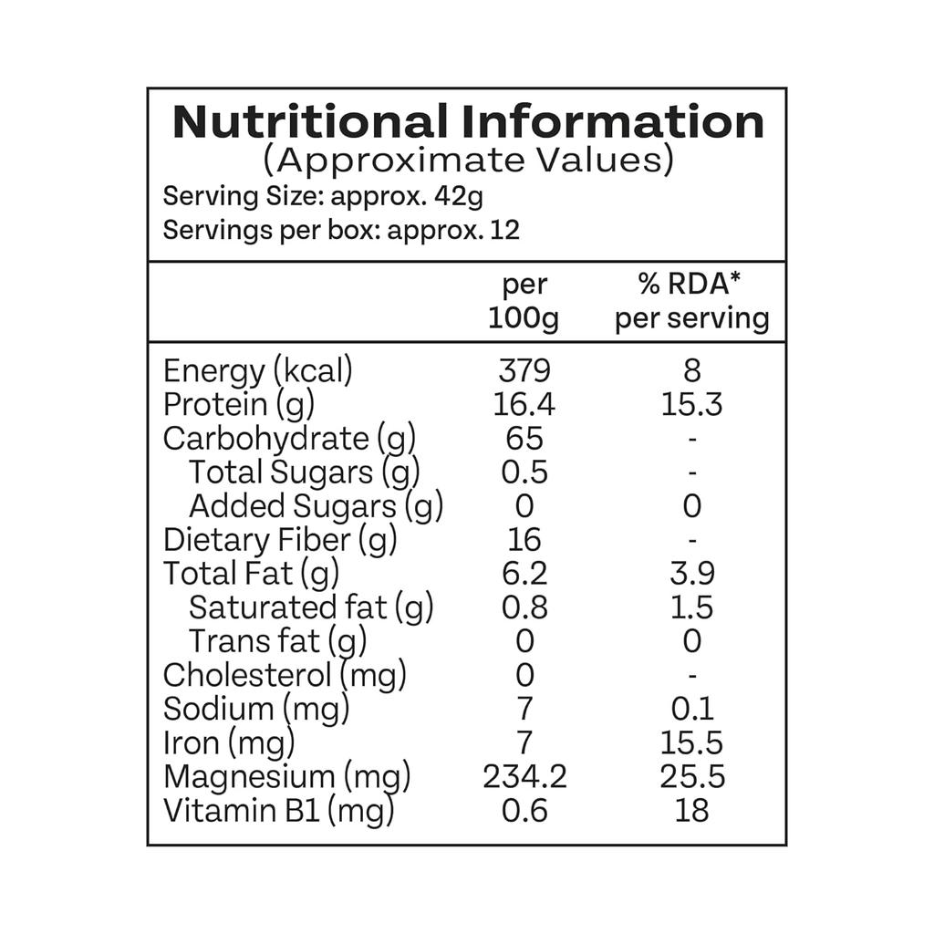 ORGANIC INDIA Киноа 500 г Богатая питательными веществами Цельнозерновая Безглютеновая Богатый белком Источник железа магния