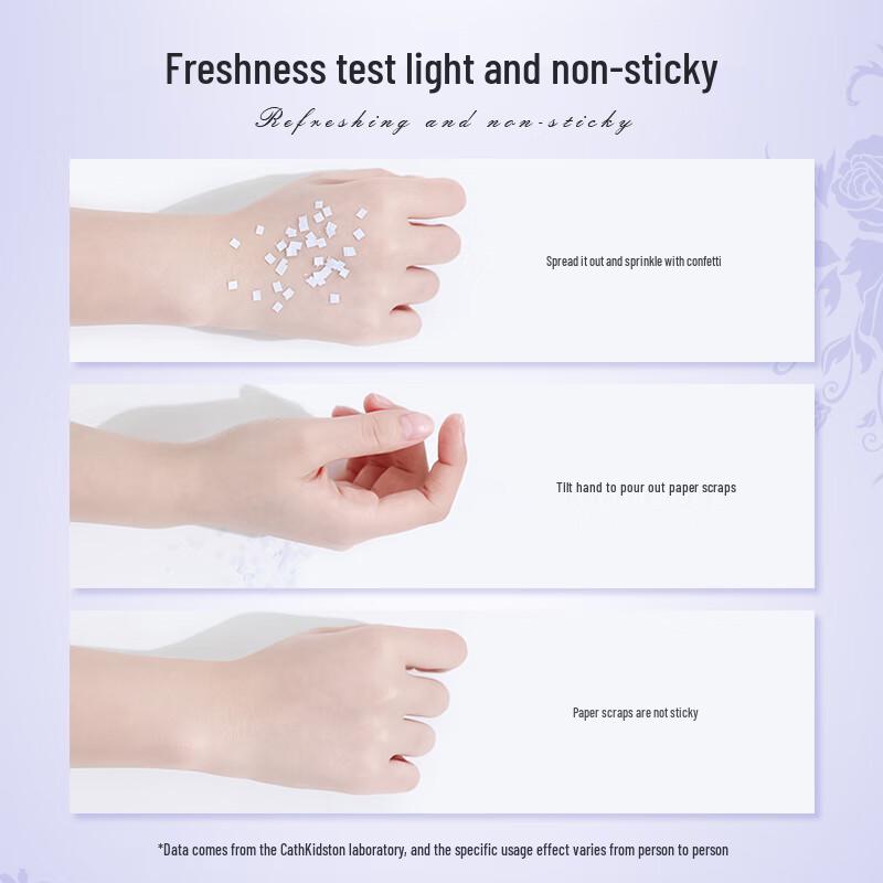 CATH KIDSTON Винтажный освежающий набор кремов для рук