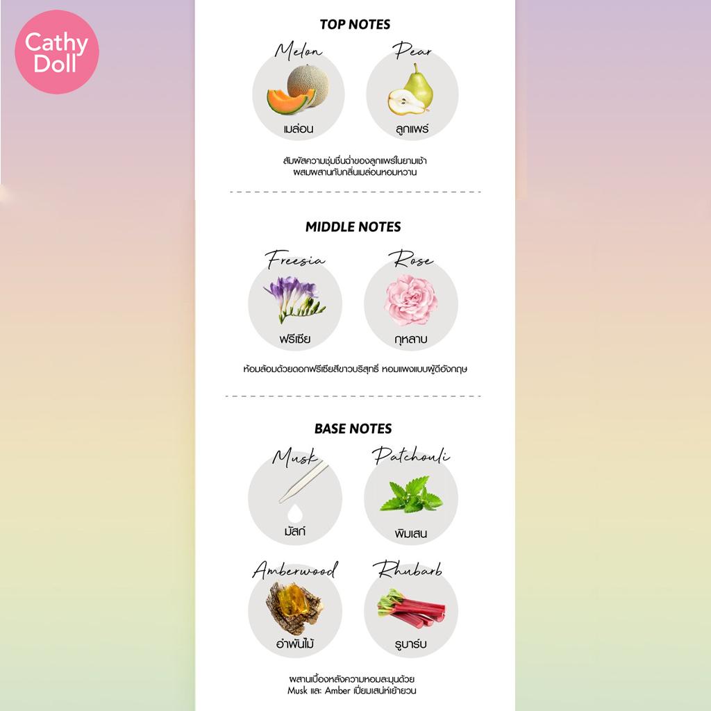 Cathy Doll Парфюмированный лосьон White Moon 40 мл