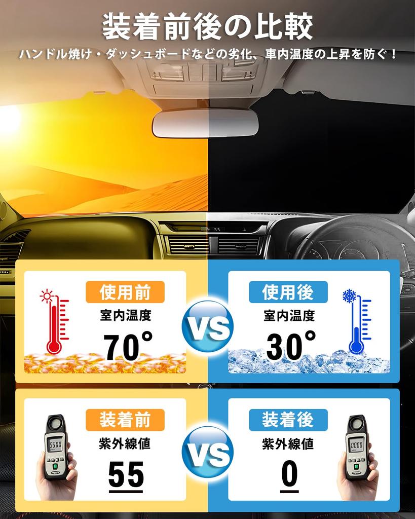 AUTO SPEC Toyota Land Cruiser 250 Front Sunshade LAND CRUISER 250 Car Sunshade April 2024 Land Cruiser 250 Blackout Front Shade PRADO UV Protection