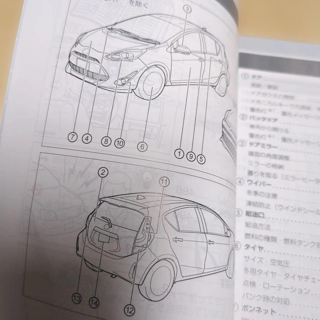 Руководство по эксплуатации подержанного Toyota Aqua