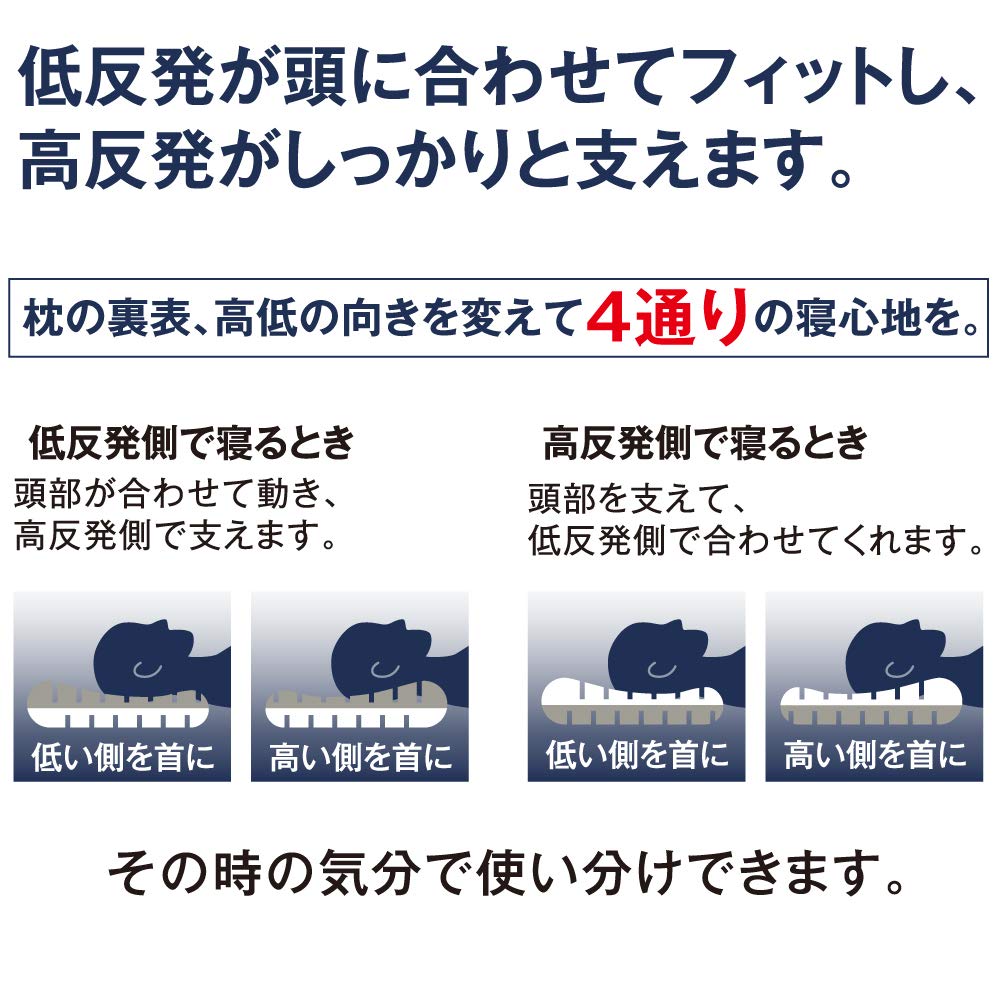 Alphax Doctor's 3D Premium Pillow, White