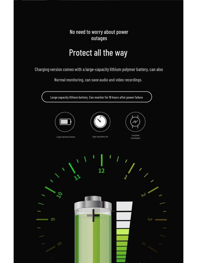 360° Rotating Wireless WiFi Surveillance Camera with Phone Connectivity, Remote Access, Clear Night Vision, and Smart Tracking