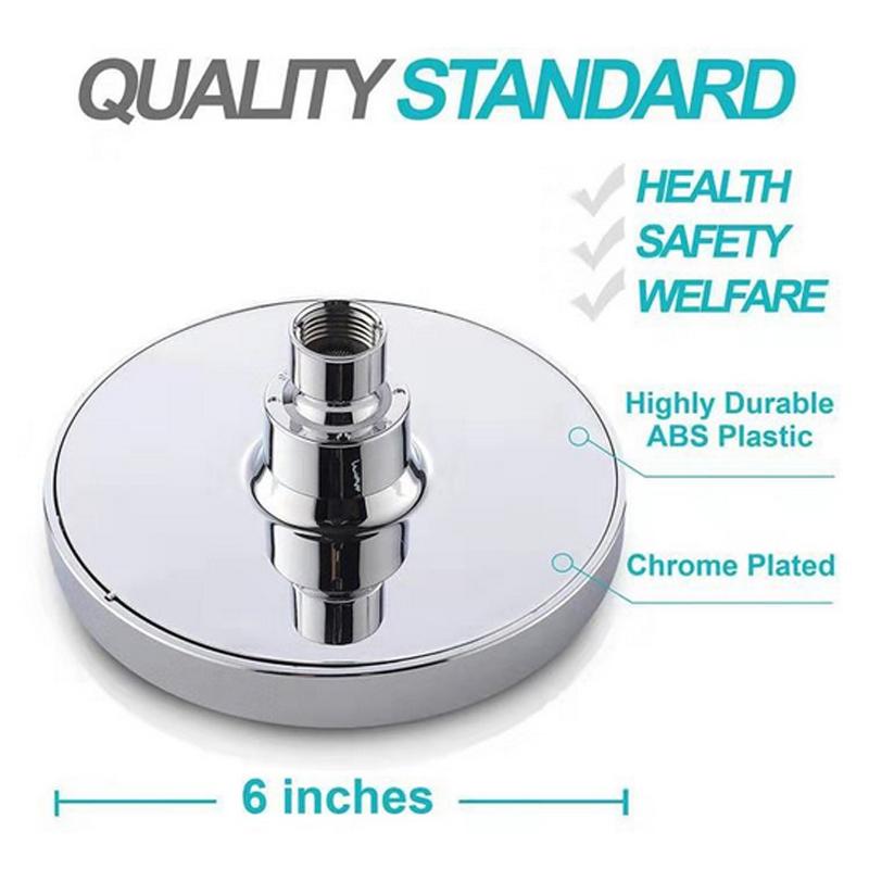 6 Inch Rainfall Shower Head-High Pressure Luxury Chrome Finish ABS Large Anti-Clog Nozzles Strong Flow Easy Installation