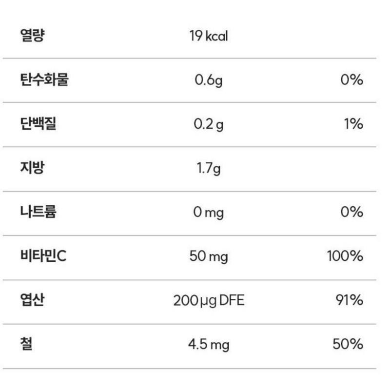 Health Sharing Имаум Гемовое железо жевательные 90 капсул