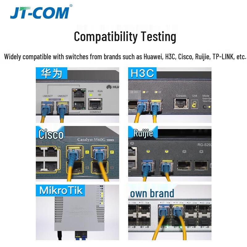 JT-COM 100M Одноволоконный Оптический Трансивер SFP
