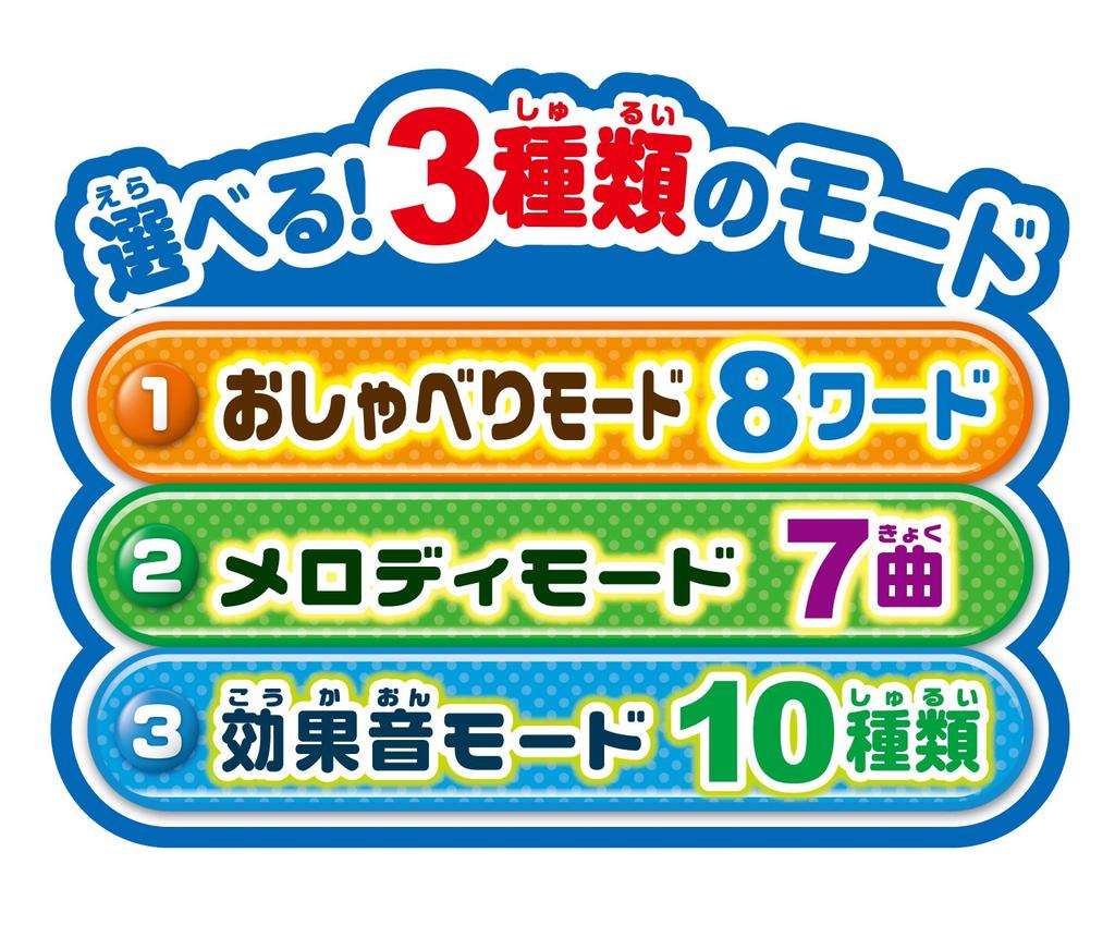 AGATSUMA Anpanman Genius Brain Chatting Doodle Classroom DX