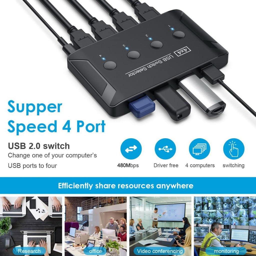Селектор-переключатель Chenyang USB KVM для совместного использования 4 компьютеров, 4 USB-устройств для клавиатуры, мыши, сканера, принтера 2.0