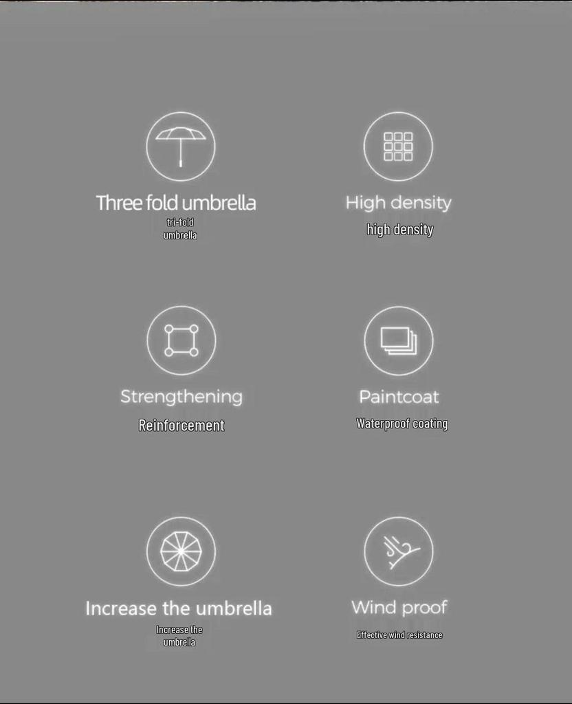 Очень большой, толстый, усиленный ветрозащитный зонт с длинной ручкой и стильным принтом логотипа