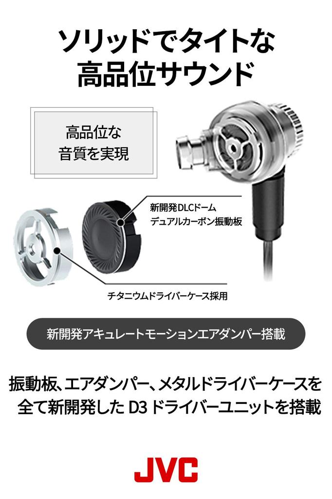 JVC Kenwood JVC Canal Наушники SOLIDEGE Высокое разрешение Нержавеющая сталь Система замены насадок Принята Silver HA-FD01 CLASS-S Звук/Recable/Полный