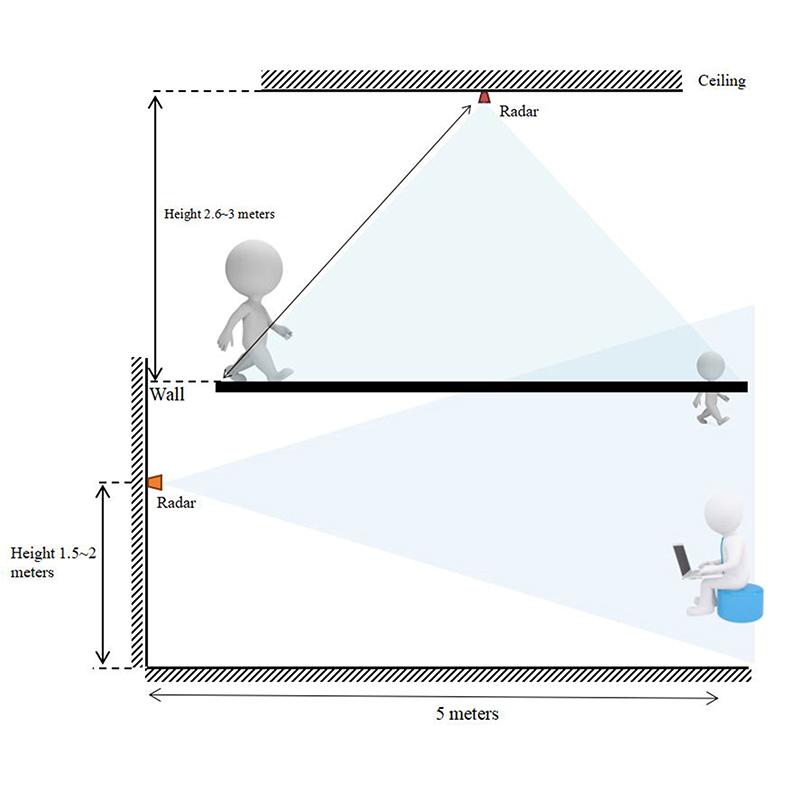 Hlk-Ld2410B Ble 24G Микроволновой радар присутствия человека Беспроводной датчик движения