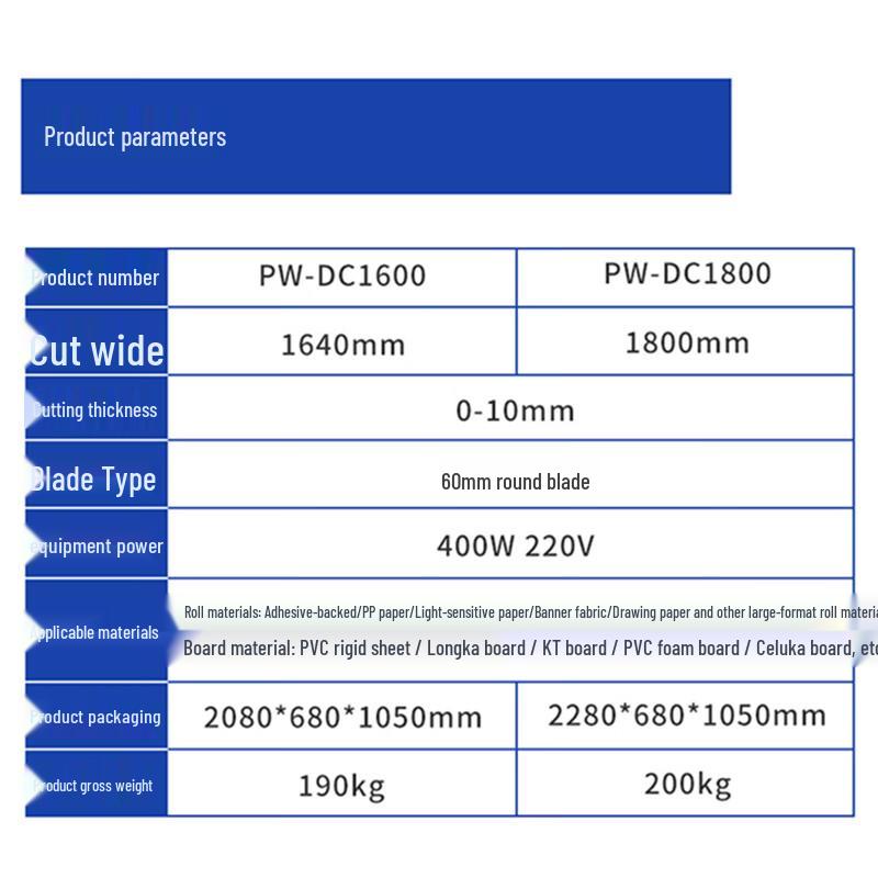 Puwei PW-DC1600 Electric Cutting Machine CN plug (adapter included)