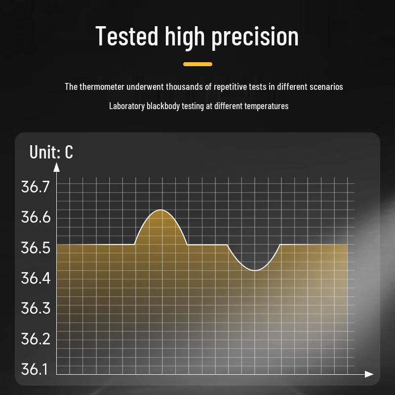 High-Precision Industrial Infrared Thermometer Gun (CN version)