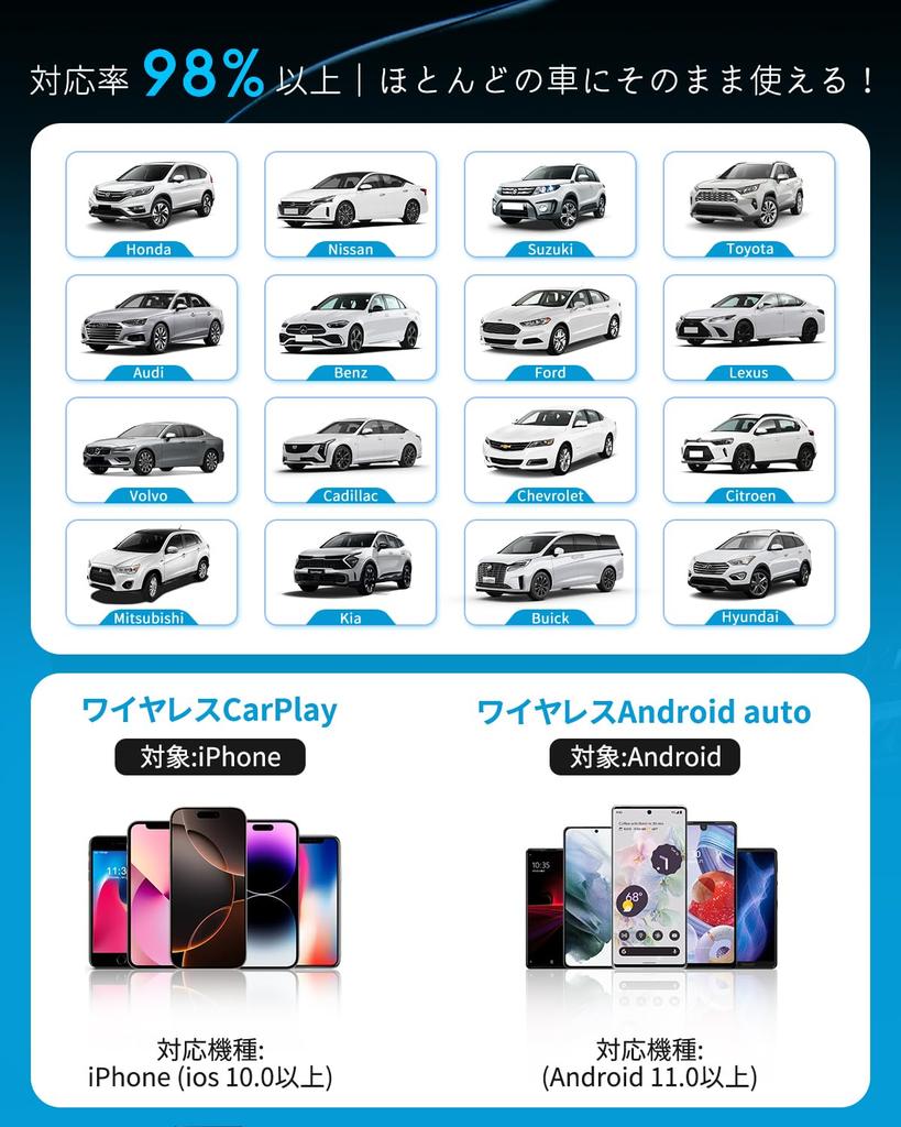 Сертифицировано для одобрения Официально 2025 Новый беспроводной адаптер CarPlay Android Auto Превращает проводные соединения в беспроводные Подключи и работай автоматически