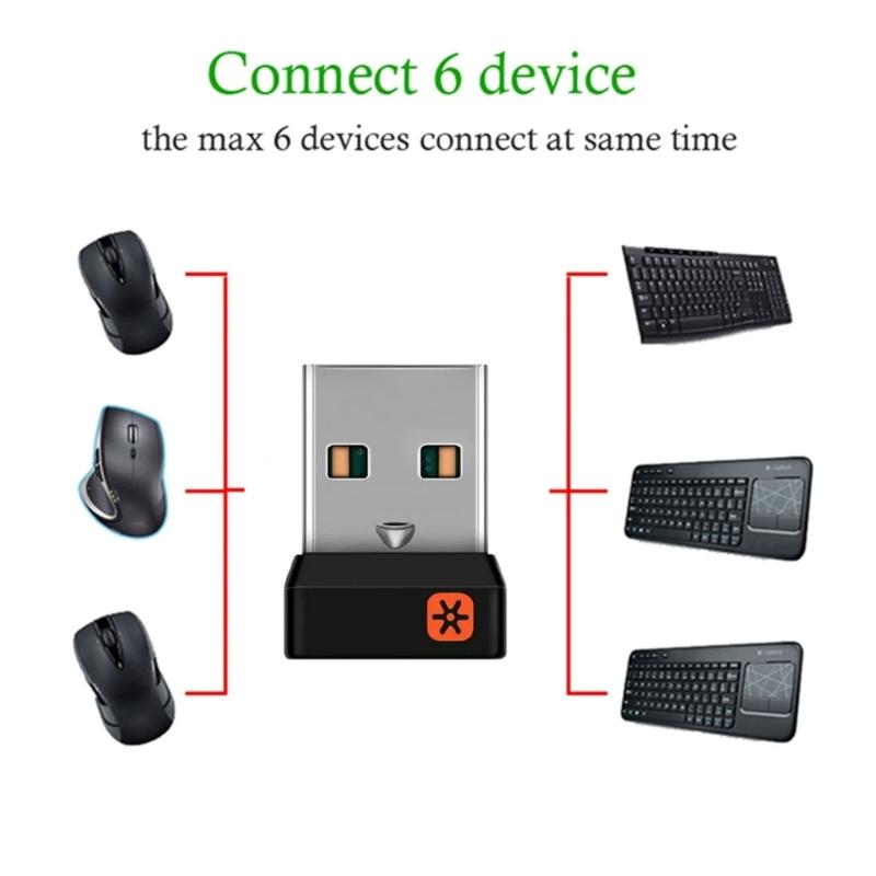 6-канальный USB-приемник Wireless Unifying Dongle Адаптер для клавиатуры и мыши M905 M325 M585 M510 M705