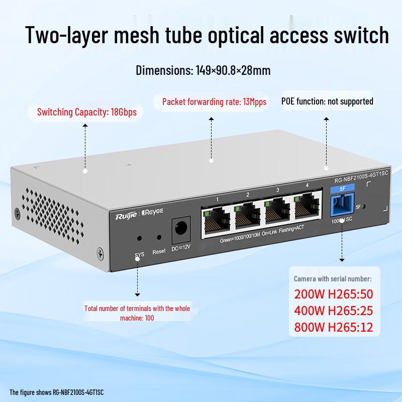 Ruijie RG-NBF2100S-4GT1SC 4-Port Gigabit Optical Access Switch