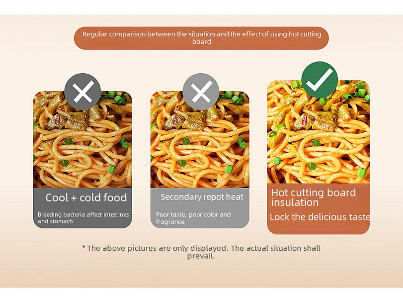 Intelligent Multifunctional Food Warming Board for Home and Office
