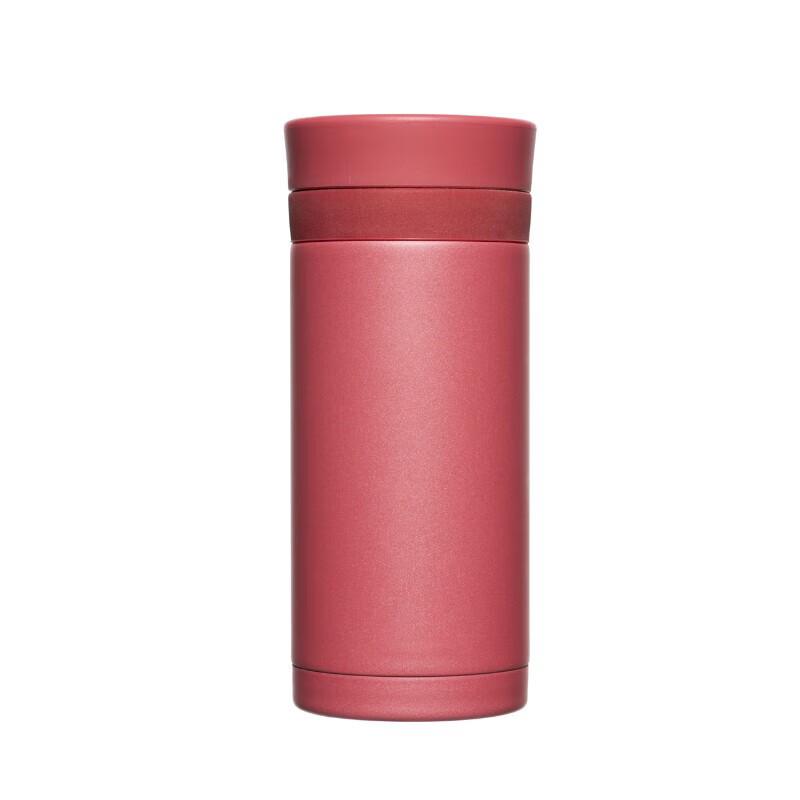 Thermos Термобутылка серии "Помада" TCNC-200
