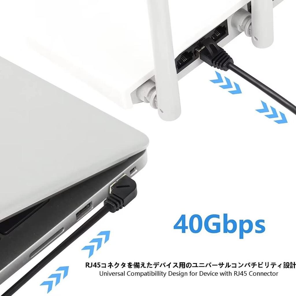 SinLoon Прямой Угловой Кабель Ethernet Cat8 40 Гбит/с 2000 МГц Штекер SFTP Кабель Cat8 RJ45 Разъем Игровой LAN для ПК и Роутера 90-градусный Кабель, Высокоскоростной