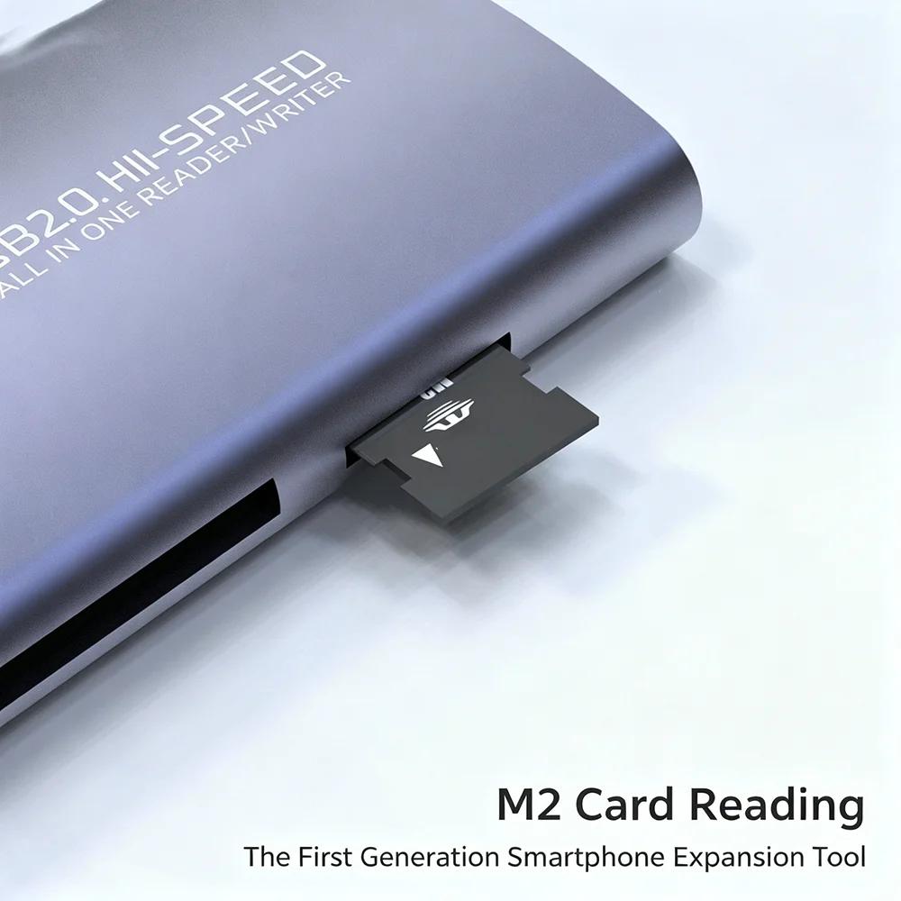 USB-концентратор 6-в-1 Type-C, многофункциональная док-станция с кардридером, адаптер для карт памяти SD/TF/XD/CF/MS/M2 для камеры