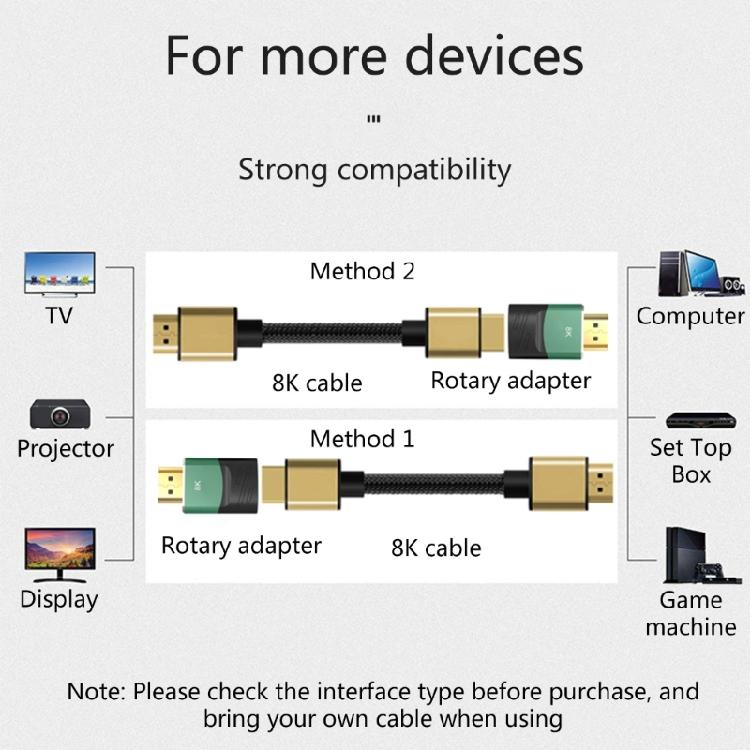 Удлинительный адаптер HDMI 8K, совместимый с HDMI 2.1, разъем «папа» — «мама»