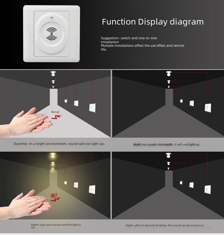 Панель управления скрытым светодиодным освещением коридора 86-го типа с голосовым управлением и задержкой звука и света