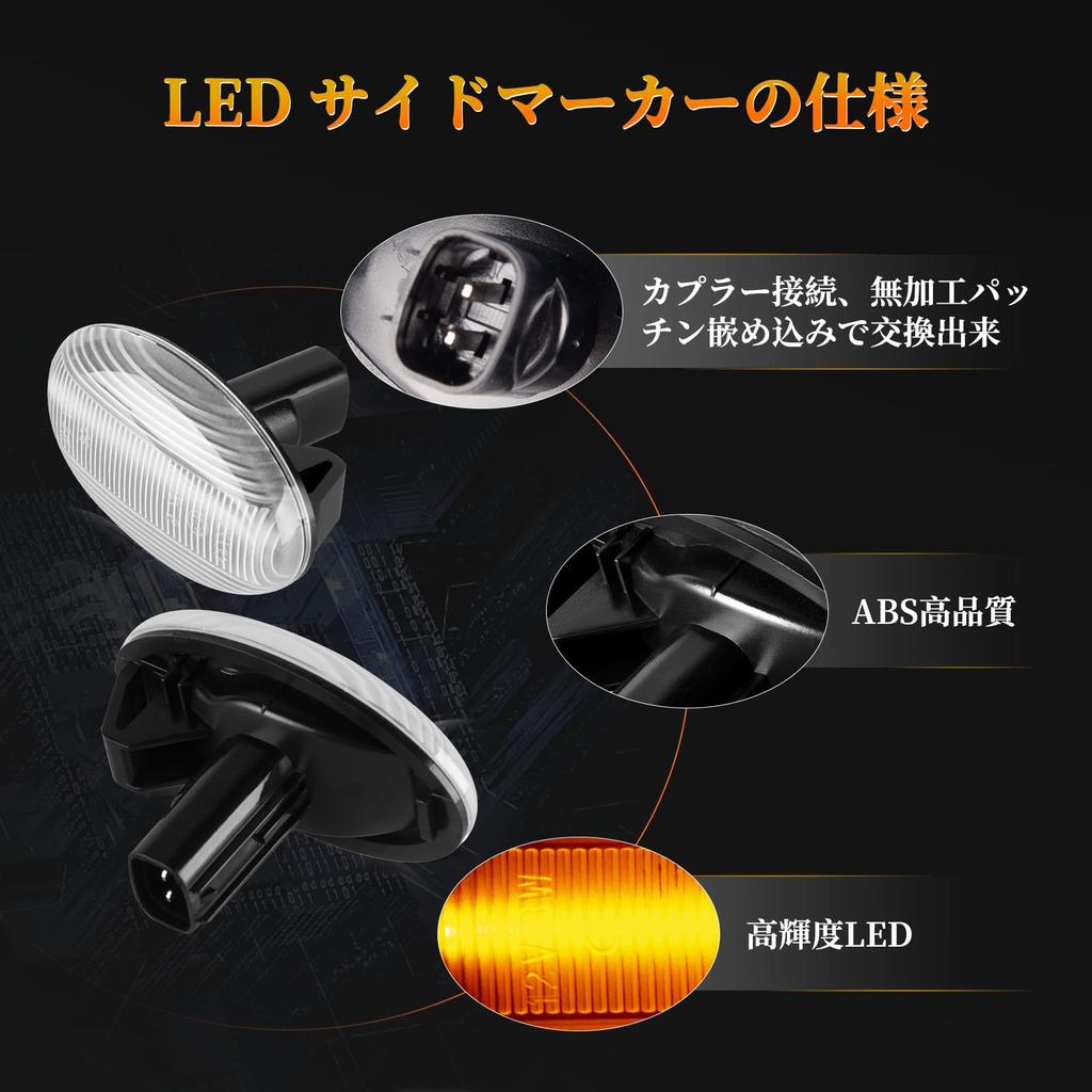 POPMOTORZ Subaru Flowing Side Marker Lamp Legacy BE BH Filester SF5 SG5 Preo RA