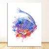 Breast Wall Art Canvas Painting Nordic Posters And Prints Wall Pictures Doctors Office Decor Colorful Anatomy Brain Heart kidney