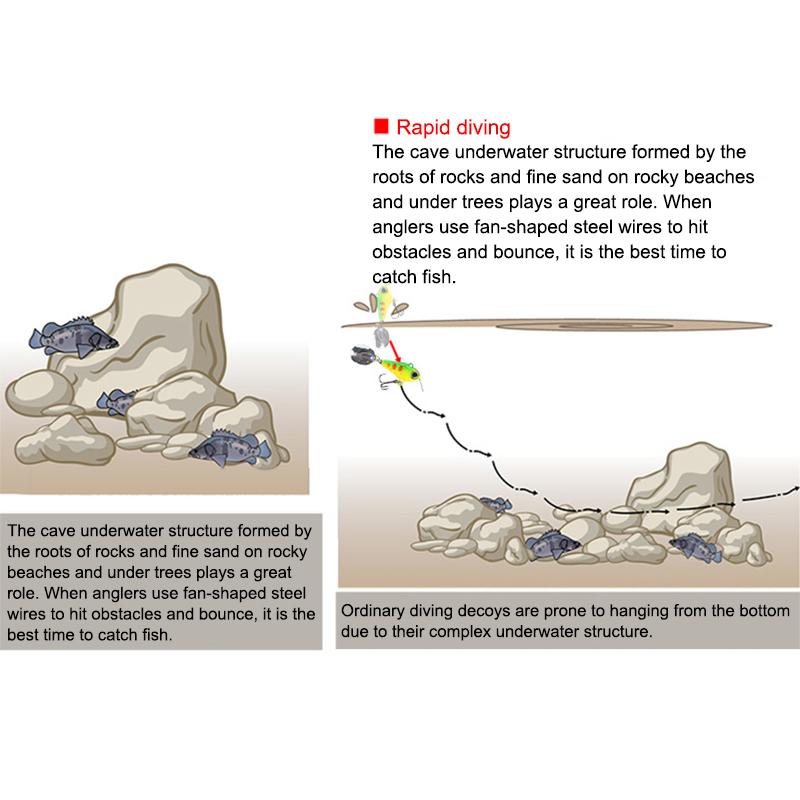 Vib маленькая небесная звезда вращающаяся с блестками 3,3 см 15 г японский стиль приманка для дорожного бегуна микрообъект маленькая фасоль Дин вращающаяся вибрация