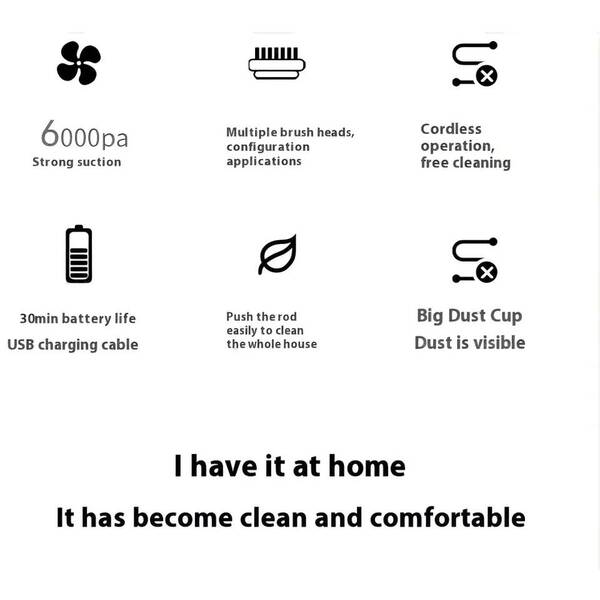 HOMEFISH Portable Handheld Household Wireless Strong Suction Multi-Function and Car Vacuum Cleaner