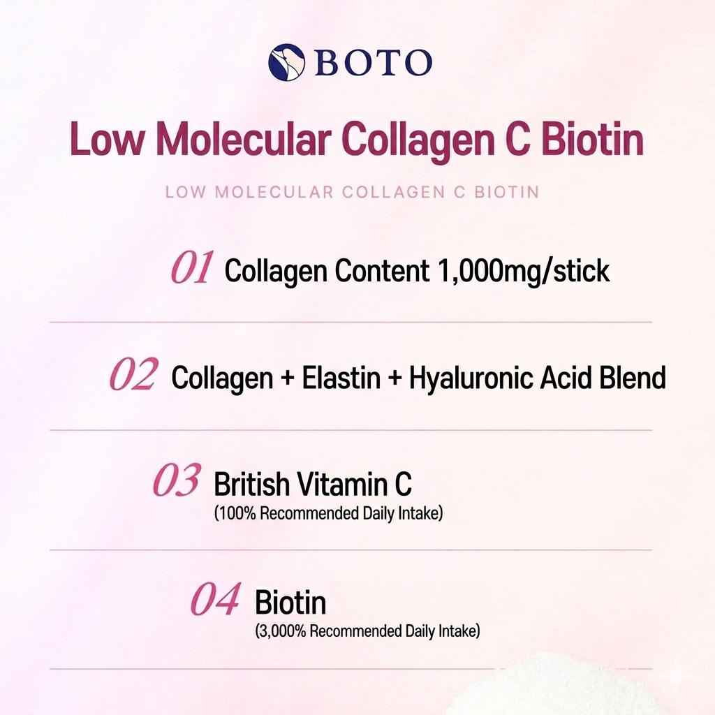 BOTO Низкомолекулярный коллаген С 2 г × 30 стиков, Коллаген С Биотин 2 г × 30 стиков (7 вариантов)