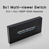 8x1 HDMI 4K Quad Multiviewer Screen Divider 8 Screen Splitter with Seamless Switching