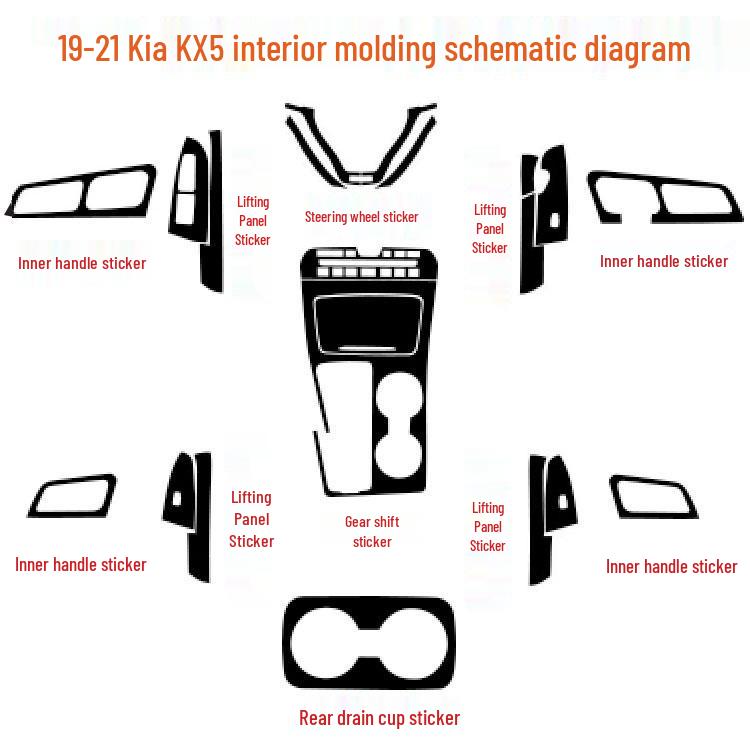 Carbon Fiber Dashboard & Gear Shift Film for 19-21 Kia KX5