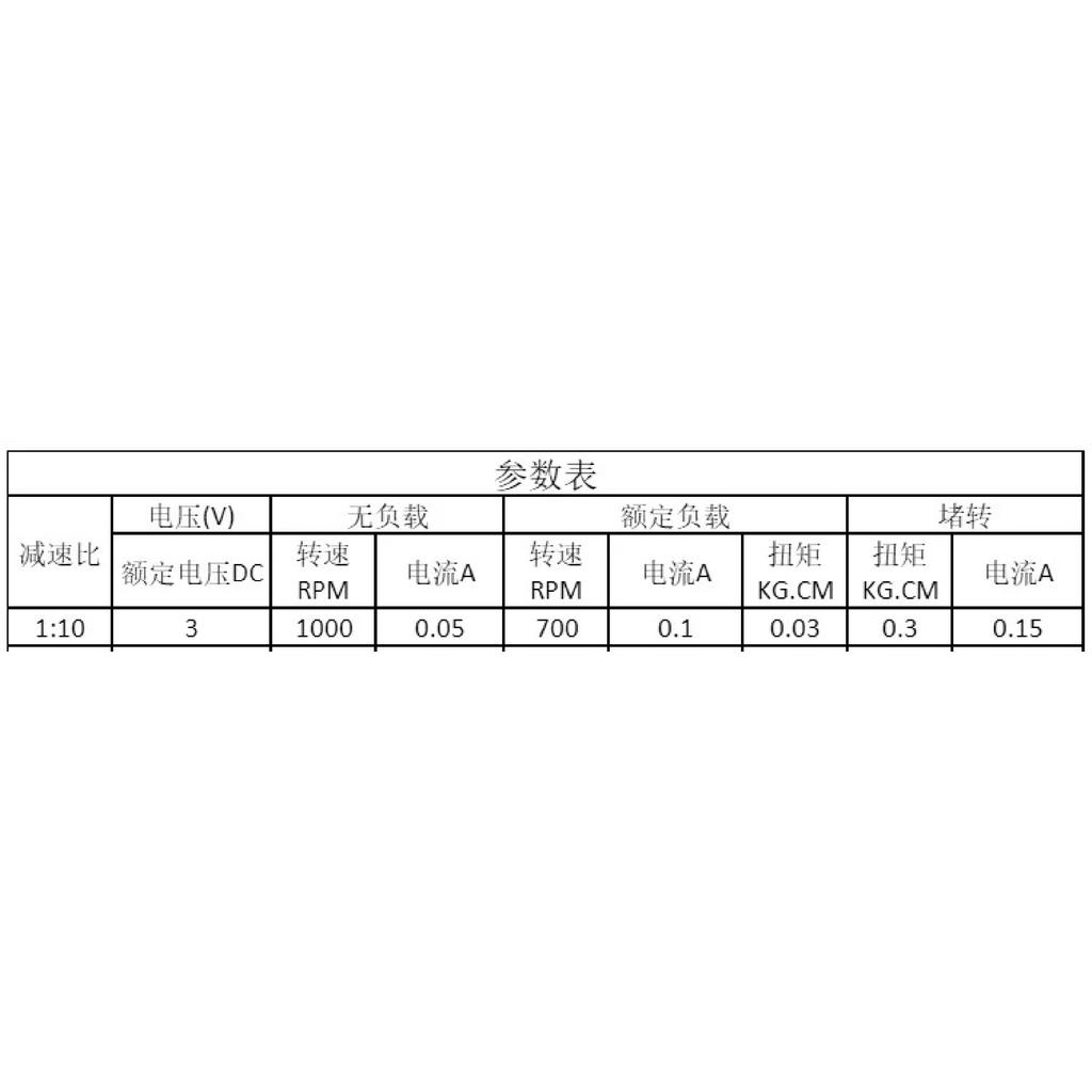 GA12 N20 DC 12V (Support 9V 6V 3V) 1000 2000 4000 RPM Mini Micro Metal Gear Motor High Torque