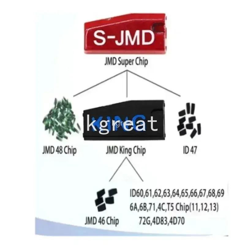 Newest Car Key Chip JMD Red Chip for Handy Baby Transponder Chip for ID 46/47/48/4C/4D/G/T5 5/10/20pcs