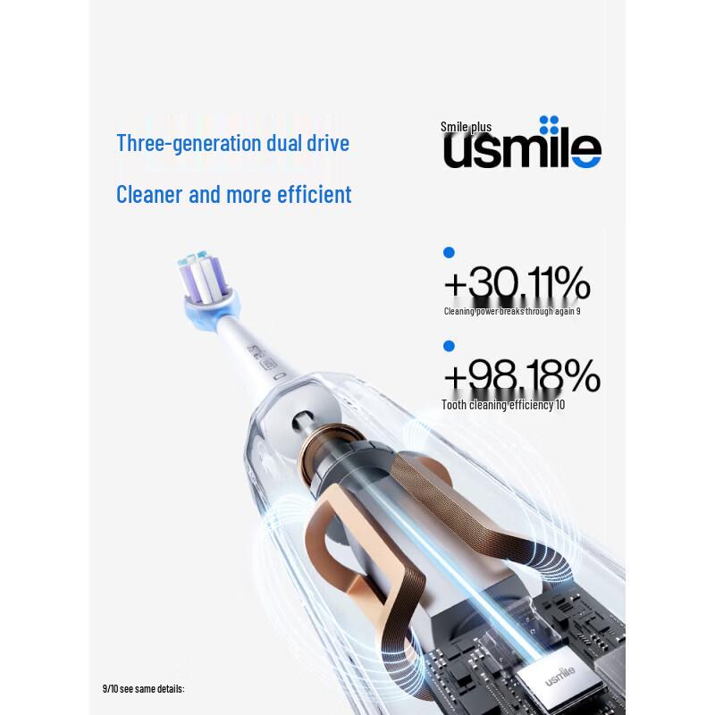 usmile Y1 Pro Звуковая электрическая зубная щетка вилка CN (адаптер в комплекте)