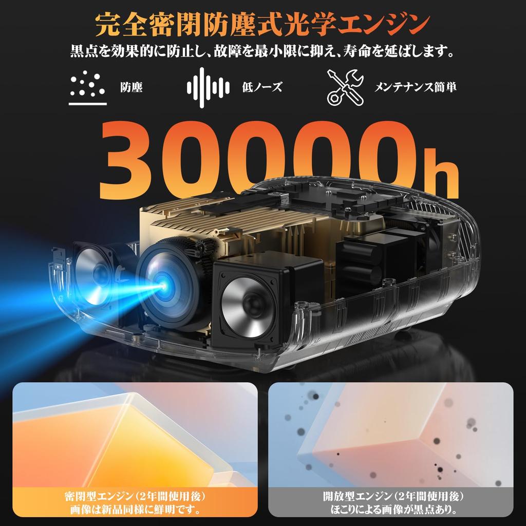 С официальным проектором BETTDOW 850ANSI FHD полностью закрытый пылезащищенный проектор с длительным сроком службы полностью автоматическая коррекция экрана совместим с 4K 20 Вт