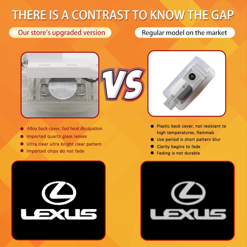 Для Lexus ES ES250 ES300 ES350 RX RX300 GX UX LX470 LX570 RC Светодиодный проектор приветствия на дверь автомобиля Теневой свет Автоаксессуары