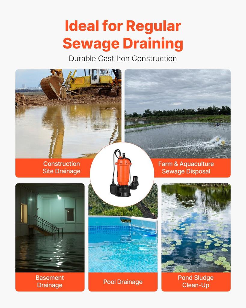 1500W Submersible Trash Pump, 21000 L/H, Cast Iron Submersible Sump Sewage Pump with Automatic Float Switch, 18M Max Lift, Draining Dirty Clean Water,