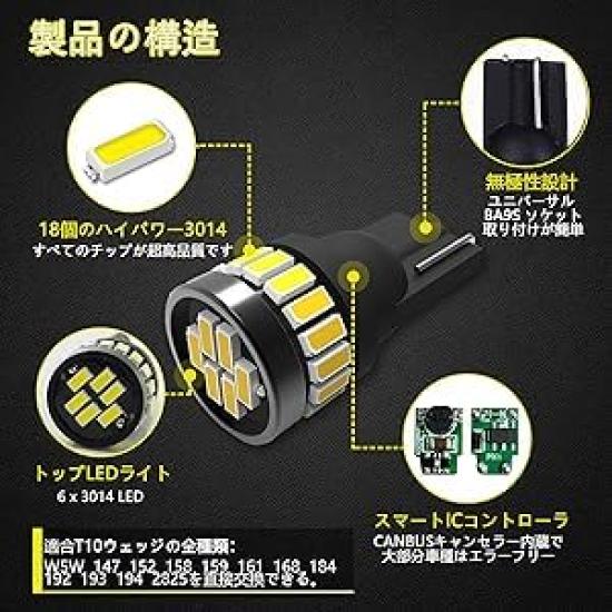 TORIBIO T10 LED Позиционный Совместимый с DC12V и Супер с 24 3014 для Интерьера Номерного Знака и Больше 4 Лампы, 24В, Белый, Яркий, Встроенный