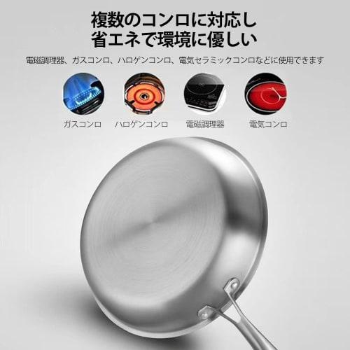 YQW Stainless Steel Frying Pan, Honeycomb Structure, High Heat Efficiency, Induction Compatible, Non-Stick, Stainless Steel Wok, Pan, Oil-Free, Smoke-