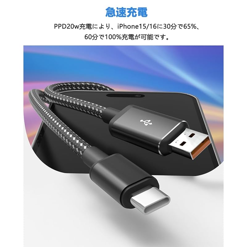 Iphone16 carplay кабель USB Type C PD зарядка высокоскоростная передача данных кабель типа C зарядный кабель C iPhone 15 /iPhone15 Pro/ iPhone15Plus/iphone15