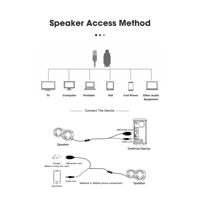 Computer Speakers Stereo Deep Bass Sound Box Speaker For Pc Laptop Music Player Subwoofer Multimedia
