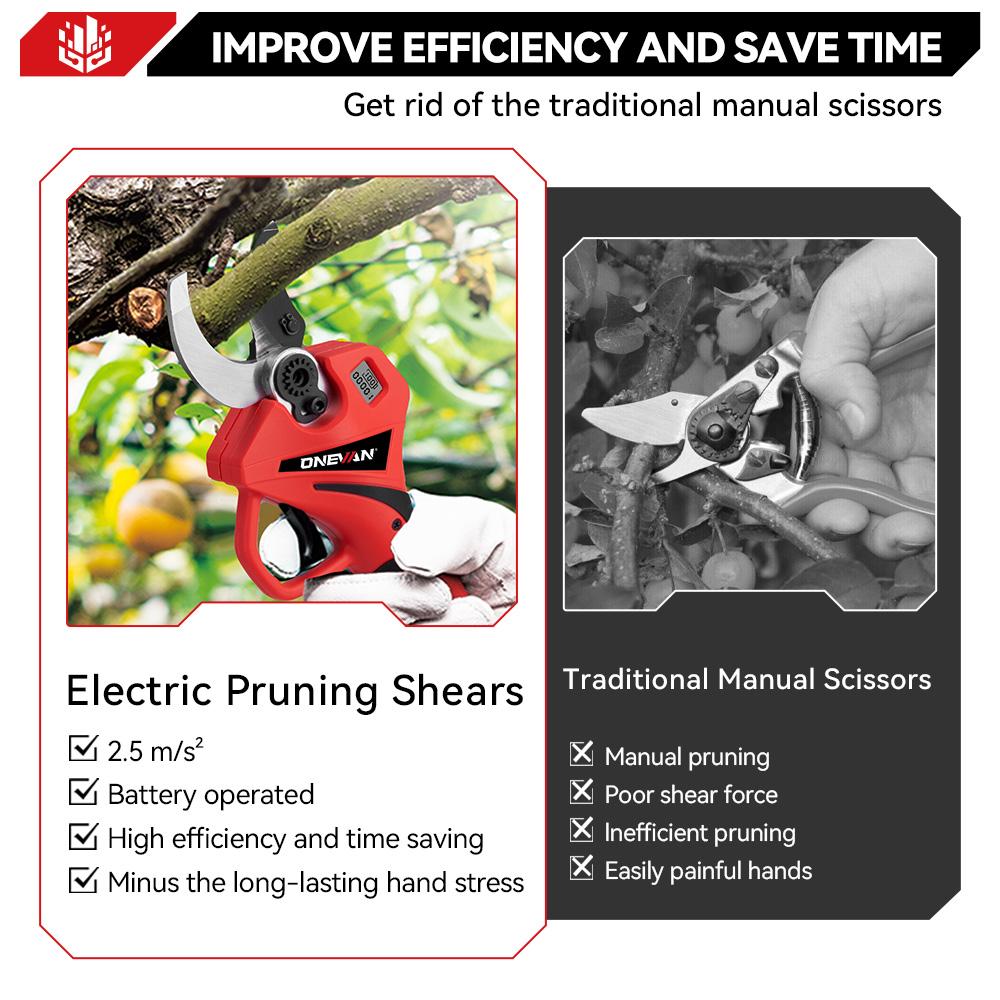 ONEVAN Brushless Electric Pruning Shear Cordless Portable Trimming Tree Cutting Garden Power Tool For Makita 18V Battery Pin