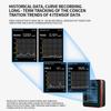 18-в-1 Монитор качества воздуха AQI CO CO2 PM2.5 PM10 Формальдегид TVOC Температура и влажность Детектор качества воздуха для умного дома